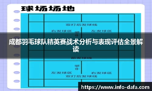 成都羽毛球队精英赛战术分析与表现评估全景解读