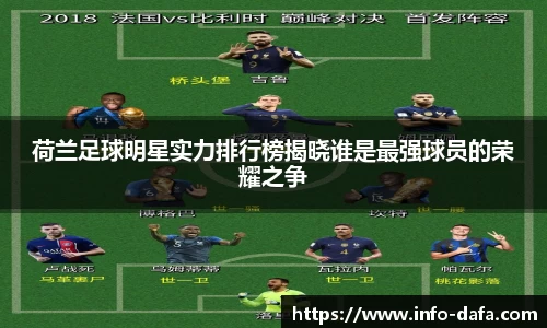 荷兰足球明星实力排行榜揭晓谁是最强球员的荣耀之争