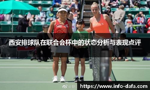 西安排球队在联合会杯中的状态分析与表现点评